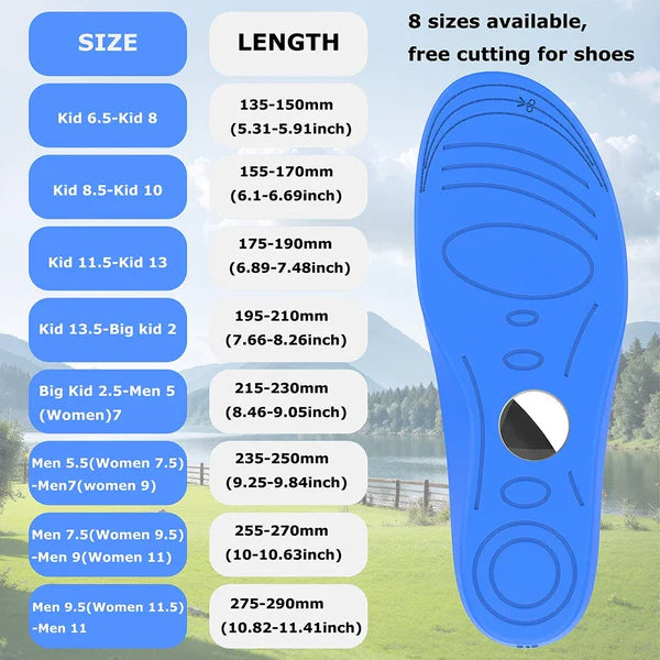 Comfort Insoles™ with GPS: Lasting Peace of Mind